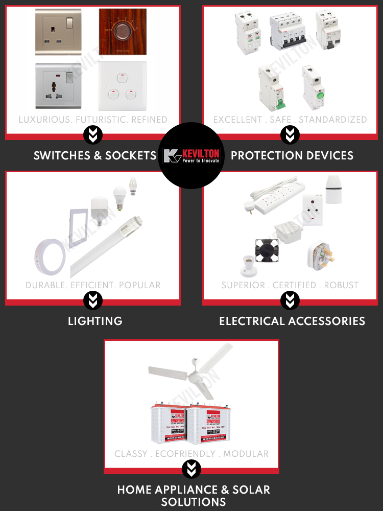 Highly In Demand Outstanding Quality Modern Design Home Appliances Kevilton Ceiling Fan Air Max-white At Low Price 