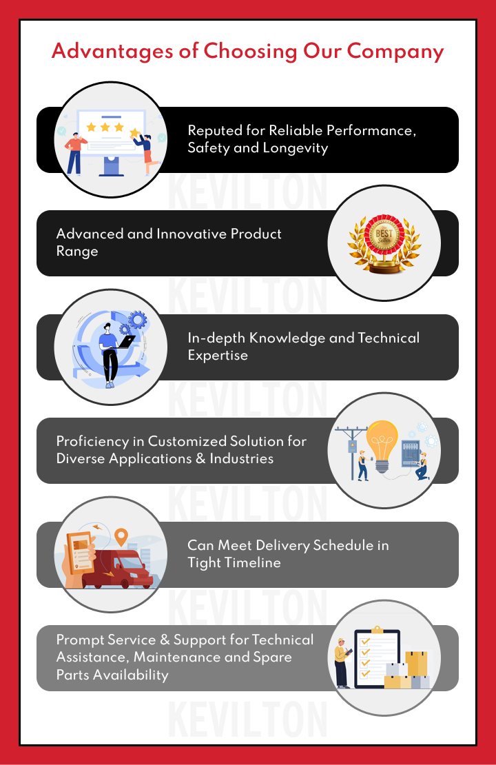 Highly In Demand Outstanding Quality Modern Design Home Appliances Kevilton Ceiling Fan Air Max-white At Low Price 