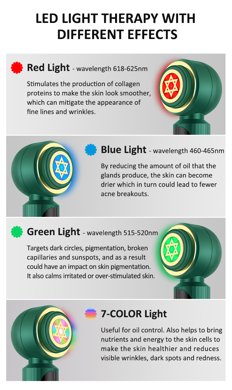 Radio Frequency Beauty Products For Facial Care 