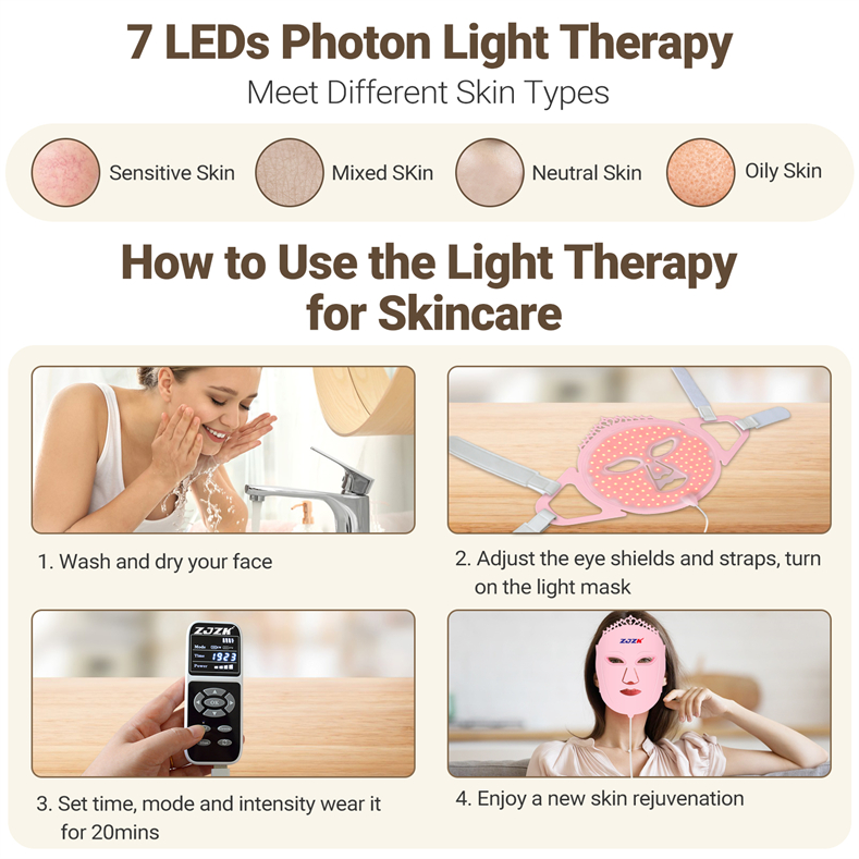 Zjzk Beauty 2024 2022 Tik Tok Beauty Products Therapy Face Mask Facial Skin Care Machine Photon 7 Light Colors For Home Use 