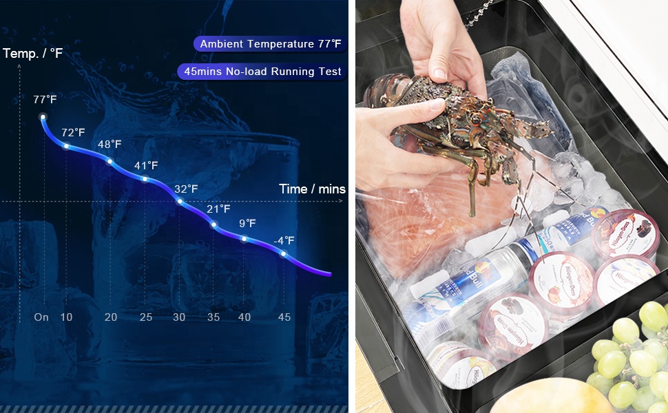 Home Appliance Refrigerator Dual-used Home And Car Fridge 50l Refrigerator Portable 