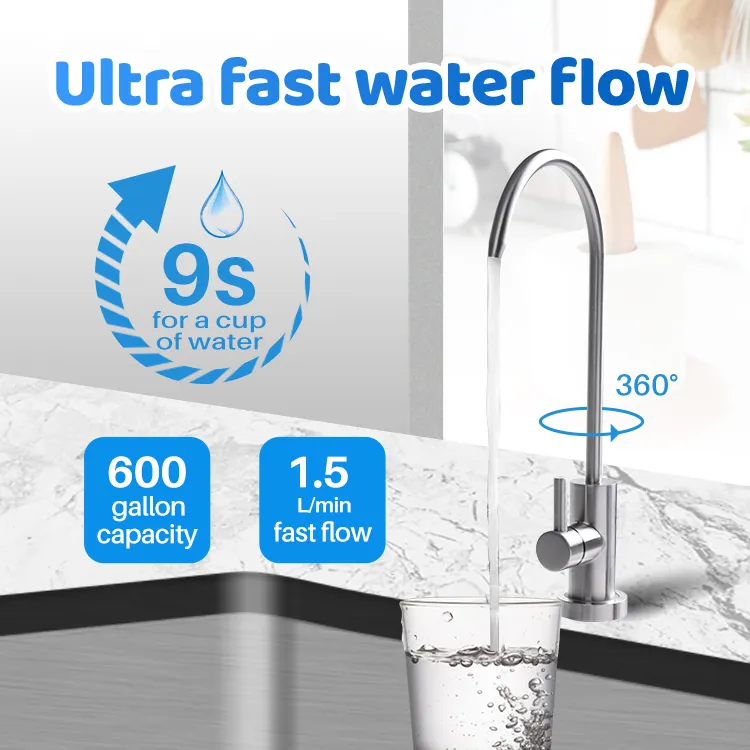 Water Treatment Home Appliance Household Reverse Osmosis Ro System 600 Gpd High Capacity Water Filter Purifiers 
