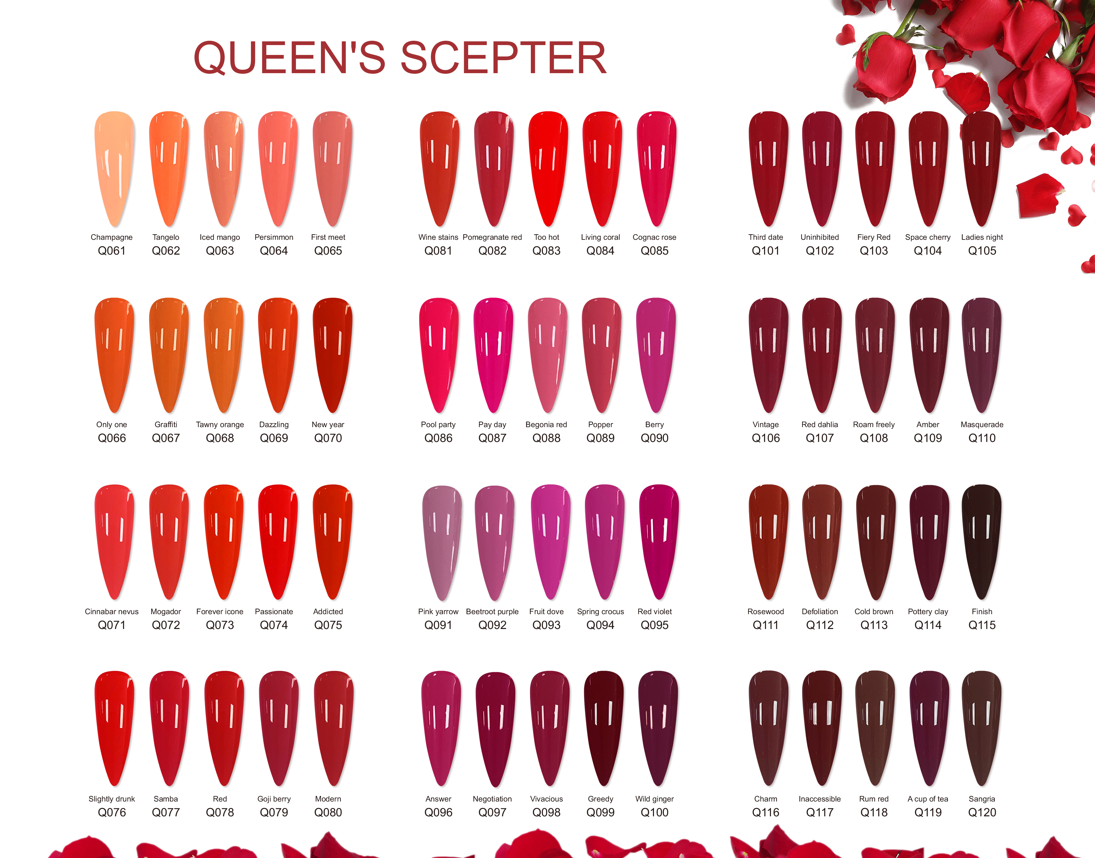 Free Shipping Private Label Gel Polish Set 150 Colors/150 Bottle Nail Products Salon Cosmetics Uv Gel Nail Polish 