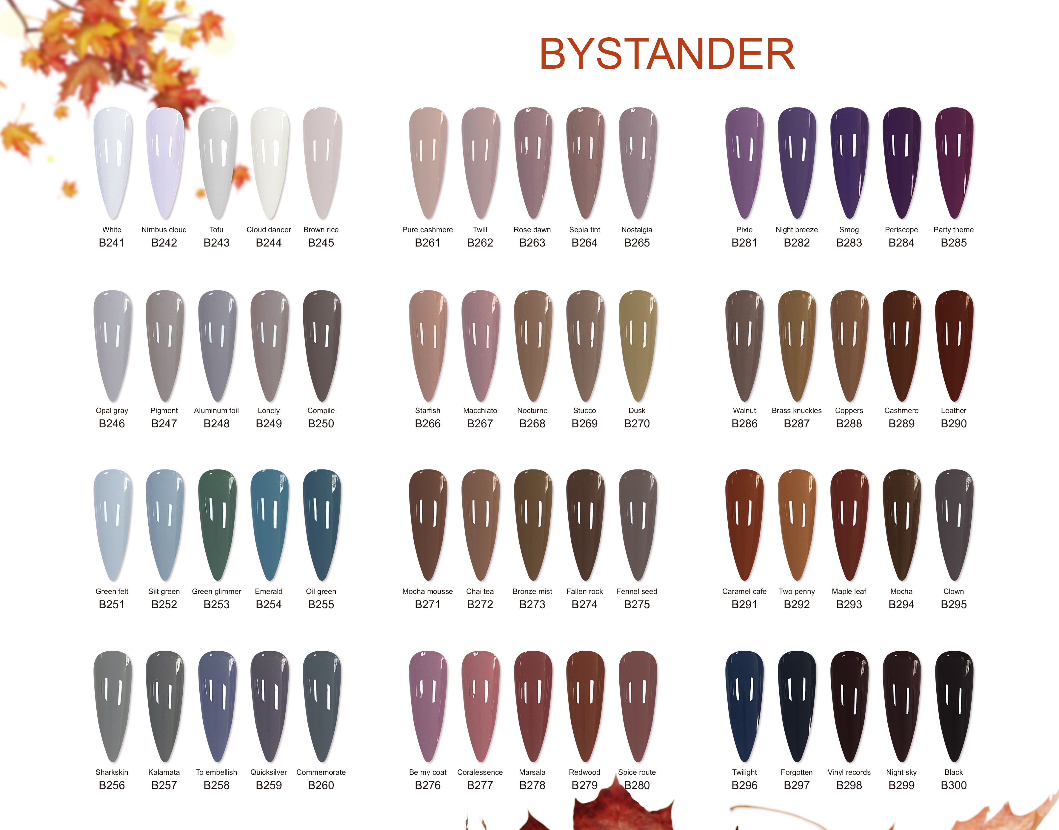 Free Shipping Private Label Gel Polish Set 150 Colors/150 Bottle Nail Products Salon Cosmetics Uv Gel Nail Polish 