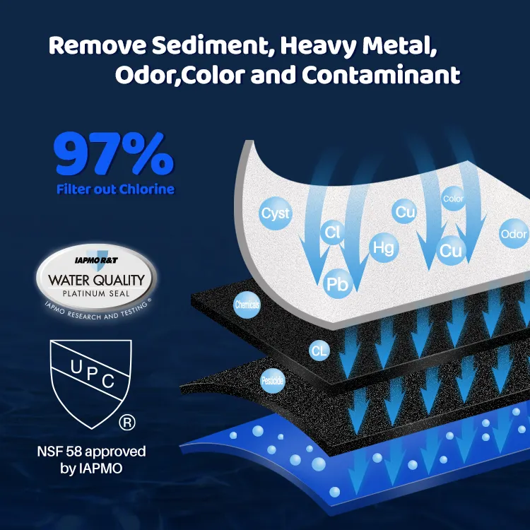 Water Treatment Home Appliance Household Reverse Osmosis Ro System 600 Gpd High Capacity Water Filter Purifiers 