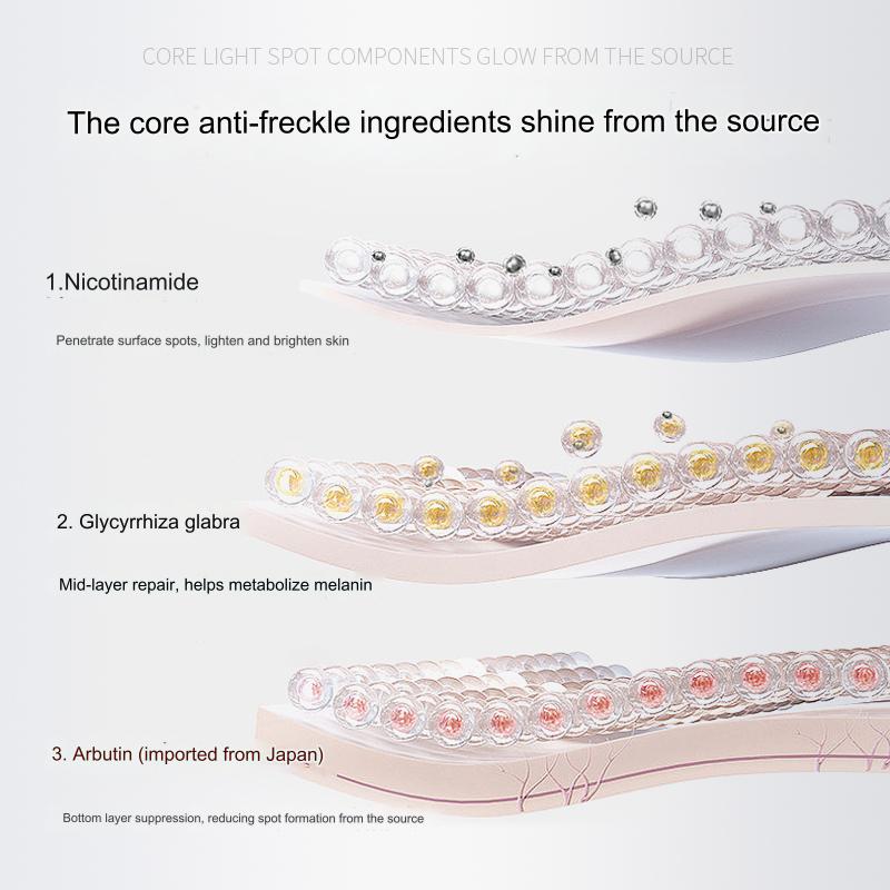 Hottest Organic Skin Care Anti-freckles Whitening Dark Spot Corrector Arbutin Cream For All Skin Care Beauty Products For Women 