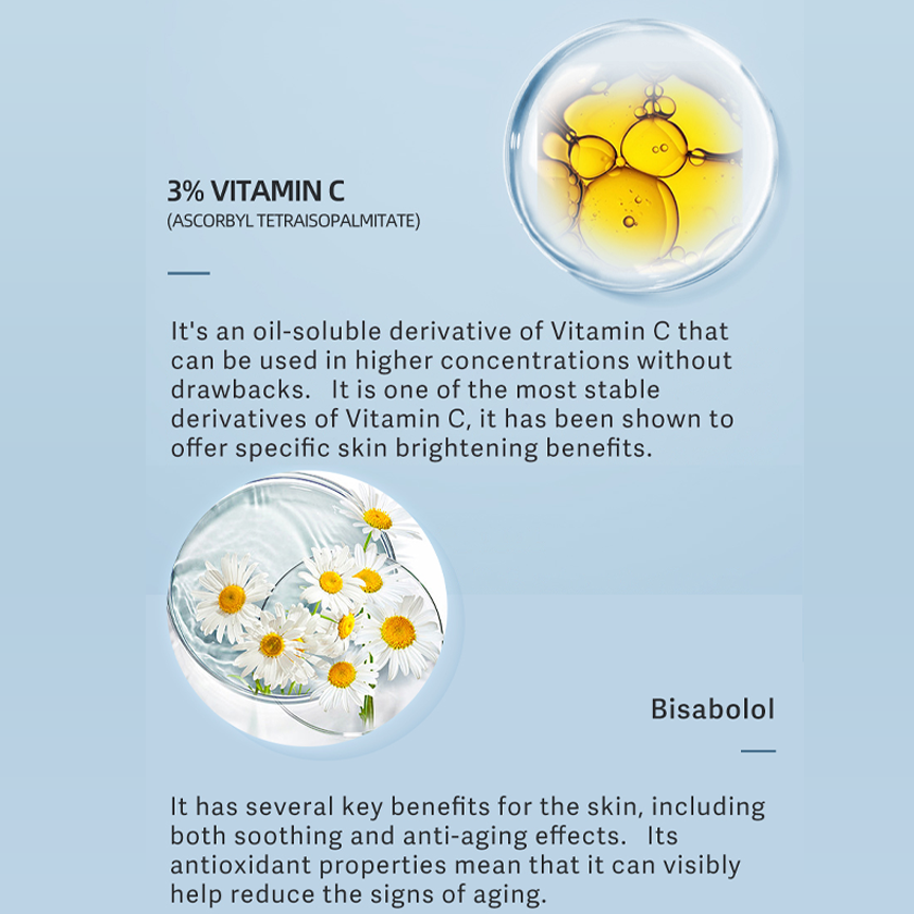 Private Label Skin Care Beauty Products 3% Niacinamide And Whitening 6% Vitamin C Serum 