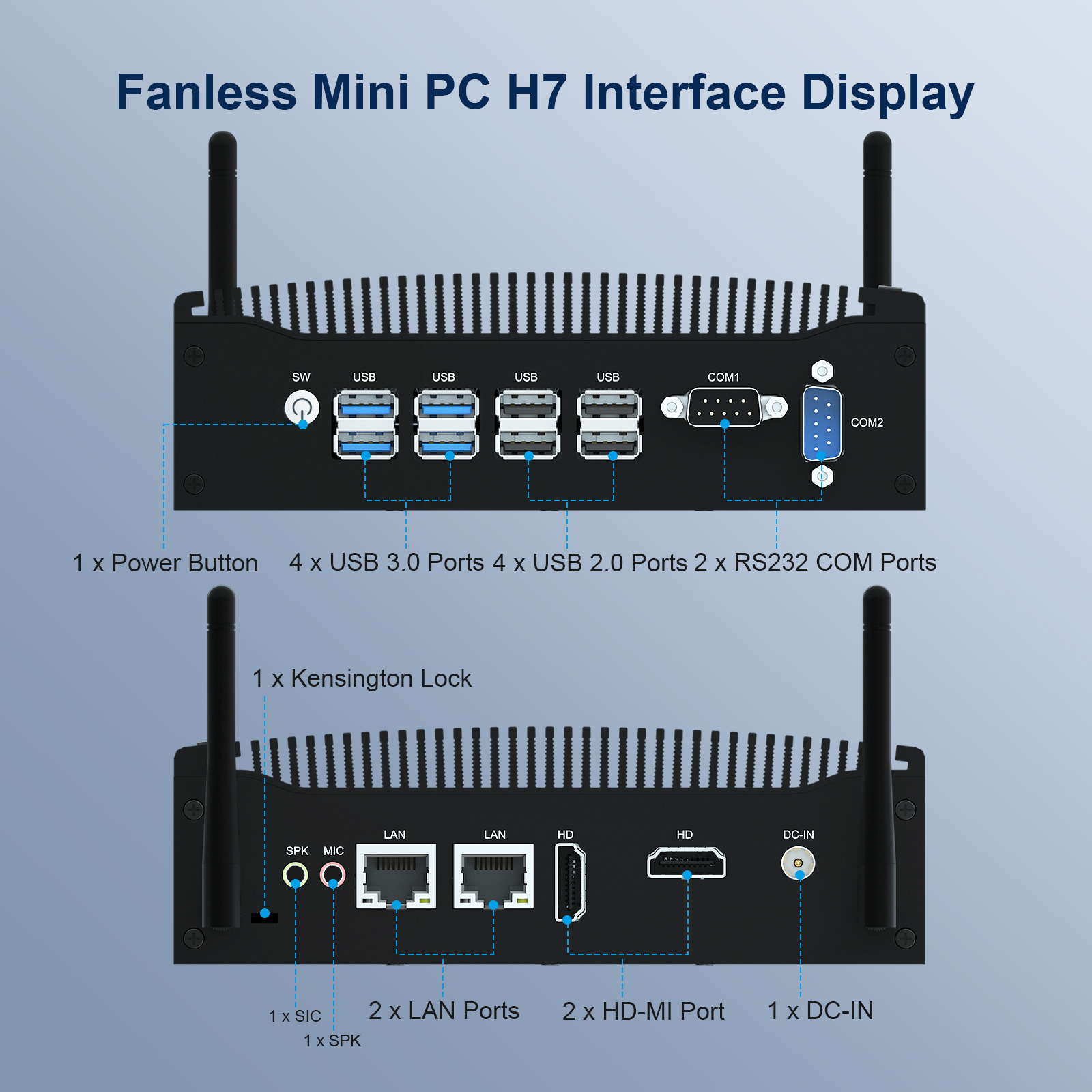 Explosive Style Mini Pc 7300u 8260u Fanless Panel Pc Rj45 Lan 2 Com Industrial Ip65dustproof Computer Hardware Software Desktop 