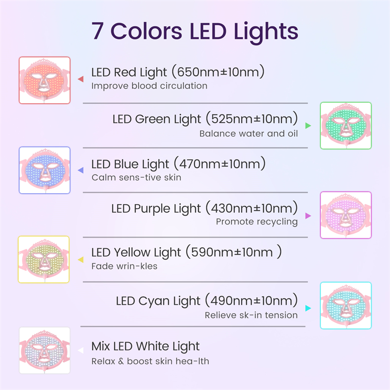 Zjzk Beauty 2024 2022 Tik Tok Beauty Products Therapy Face Mask Facial Skin Care Machine Photon 7 Light Colors For Home Use 