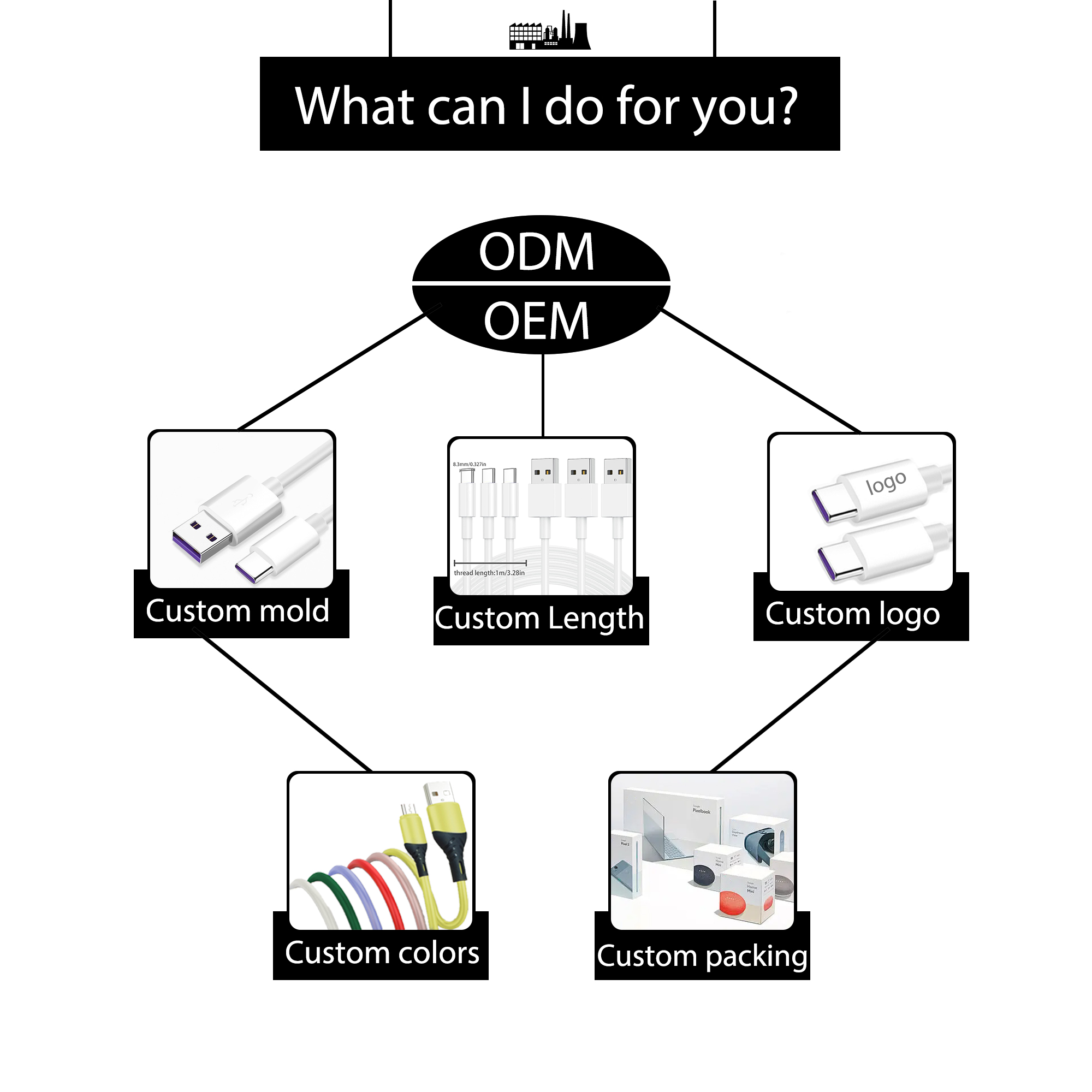 30 Off Latest Mini Capsule Power Bank 5000ah Battery Pack Tipo C Portable Charger For Cargador De Apple Iphone 15 Ultra Powerban 