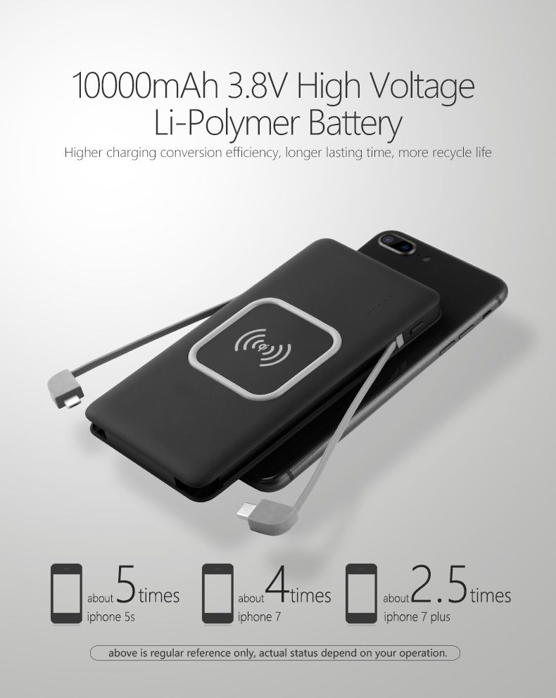 10000mah Power Bank External Battery Portable Charger Pack With Built-in Type C And Micro Usb Cable For Iphone For Samsung 