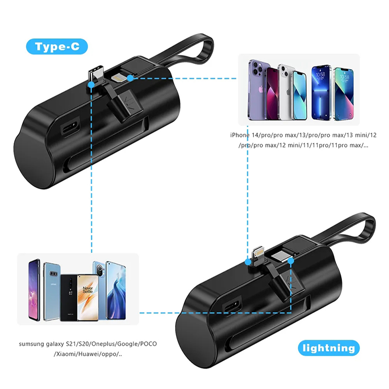 Portable Small External High Capacity Battery Mini 5000mah For Built-in Iphone Samsung Fast Charging Type C Charger Power Bank 