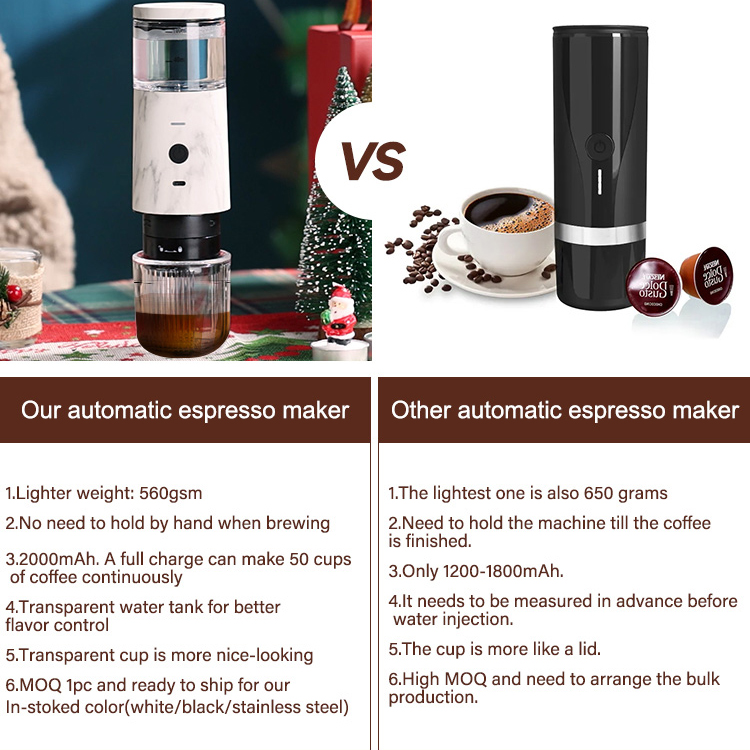 Best-selling Portable Convenient Home And Out Universal Electronic Rechargeable Coffee Grinder Drip Filter 