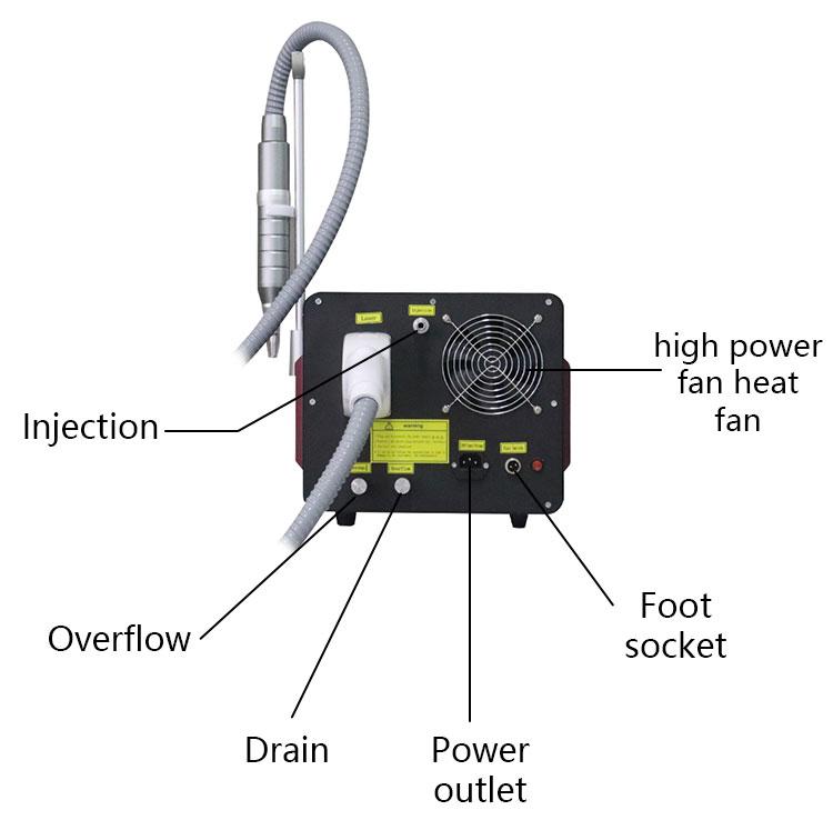 Aesthetic Beauty Device Q-switched Nd Yag Laser Tattoo Q Switched Nd Yag Laser Tattoo Removal Machine 