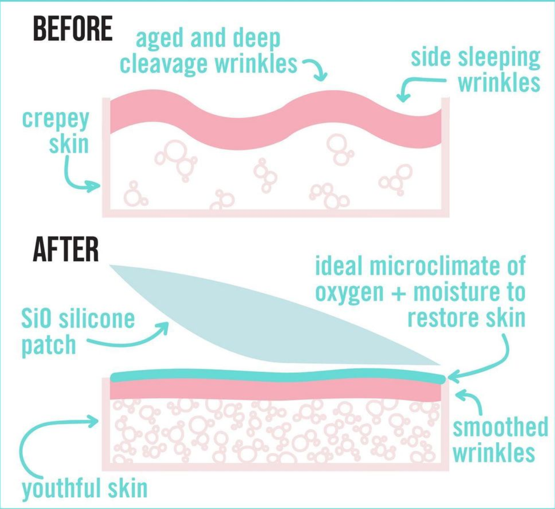 Beauty Products Anti Wrinkle Silicone Neck Pad Anti Wrinkle Neck Pads Skincare Collagen 