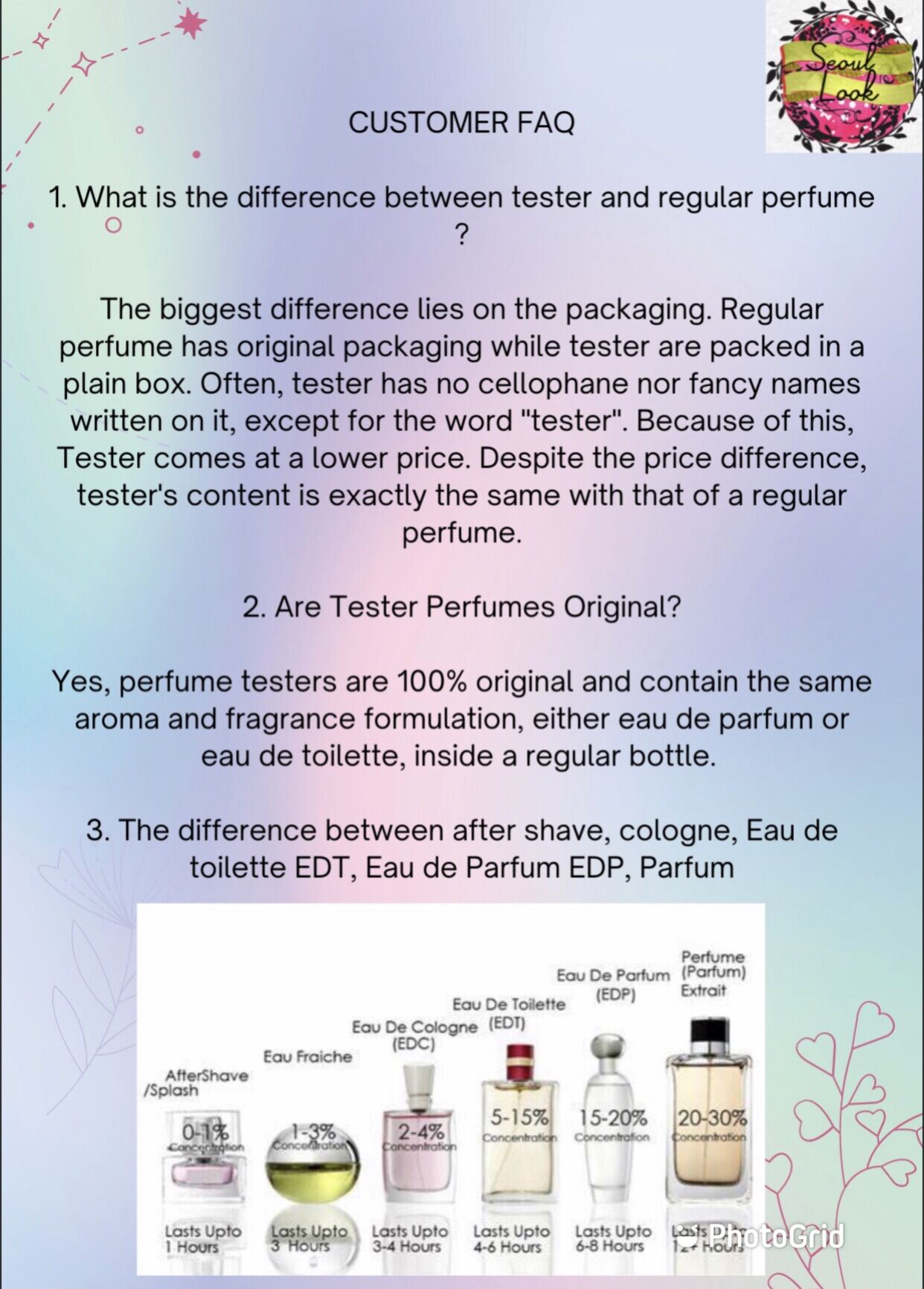 Lancome La Vie Est Belle Flowers of Happiness L’eau De Parfum 75ml for Women (Tester with Cap) - BNIB Perfume/Fragrance