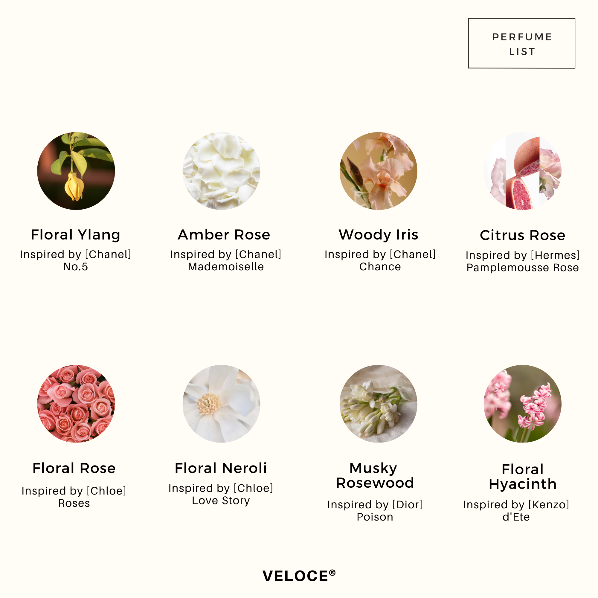 Floral Ylang Perfume | Luxury Brand Inspired | Last 8-10 hours - Veloce Perfume