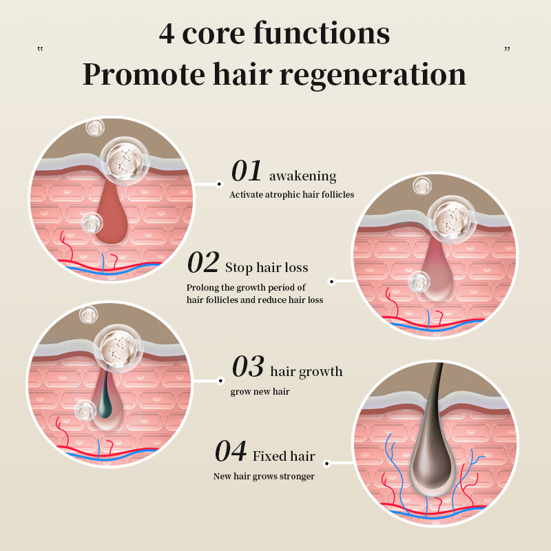 ?Japan NO.1? Hair Tonic Hair Growth Essence Conditioner Hair Treatment Anti Hair Loss Treatment Prevent Baldness Fast Promotes Hair Growth For man and woman 生发喷雾 50ML