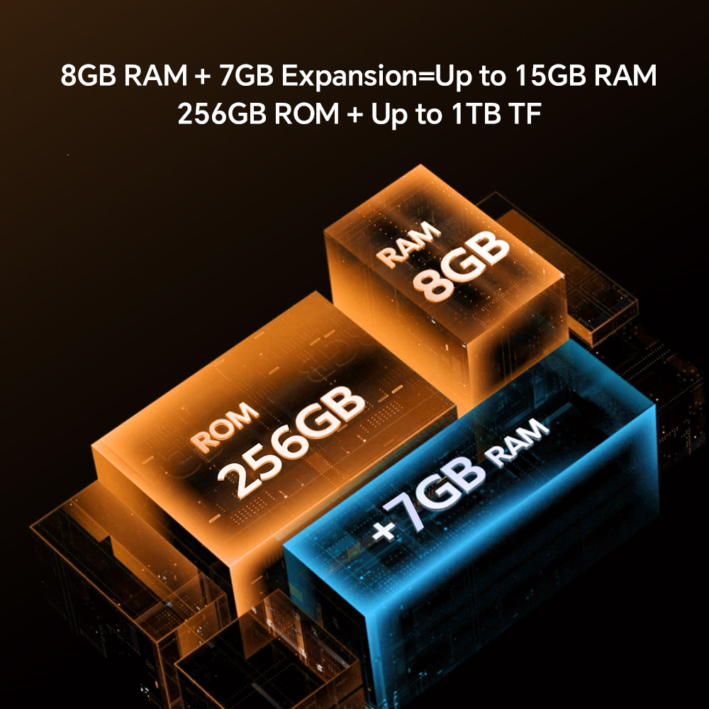 【In Stock】Global Version Oukitel WP28 Rugged 6.52‘' HD+ 10600mAh 8GB+256GB Android13 48MP Camera Moblie Phone