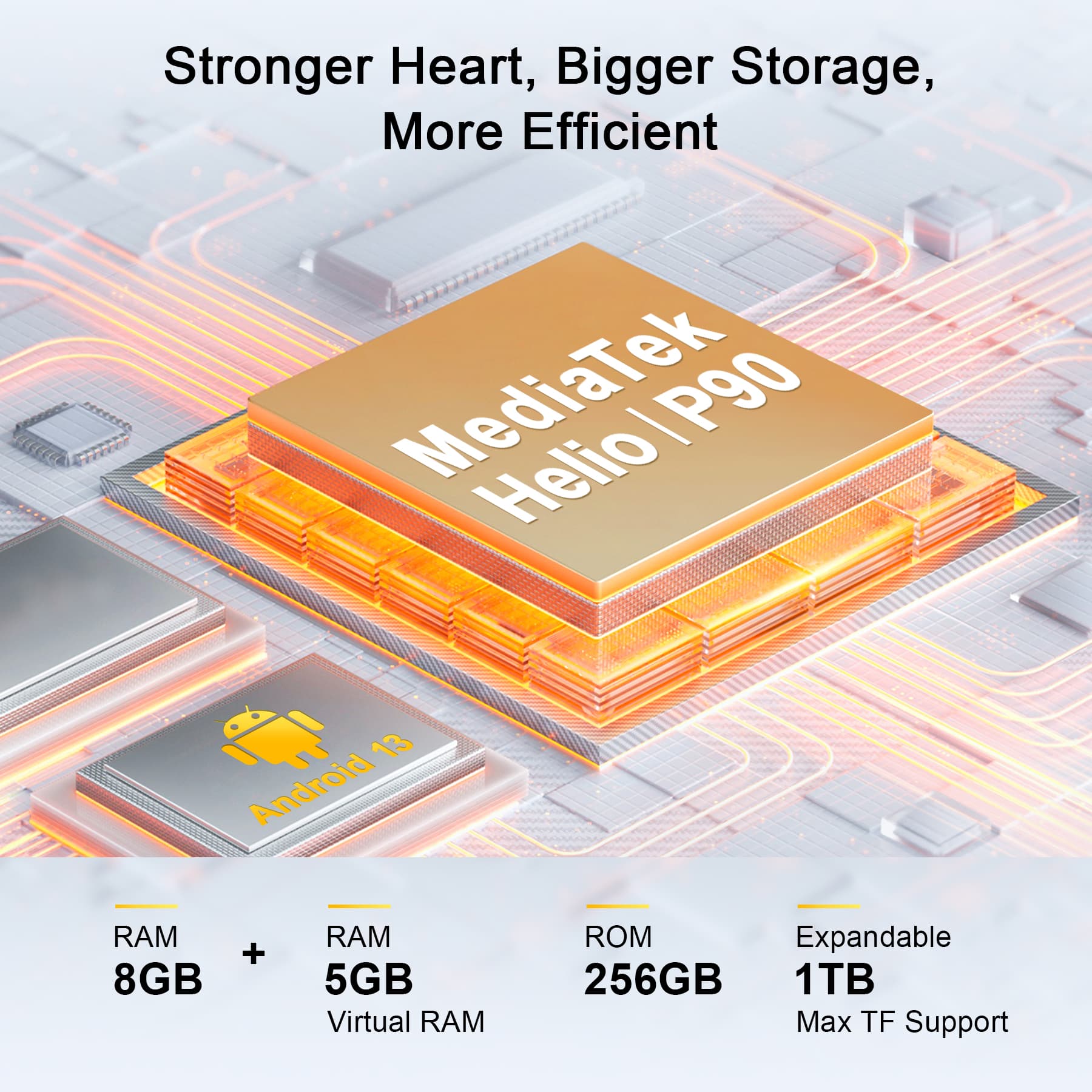 Oukitel WP22 Handphone（6.58“ FHD+ Android 13 13GB+256GB Rugged Handphone 10000mAh IP68/IP69K Mobiles 48MP AF Camera/ 20MP Night Vision Camera/2MP Helio P90 Face ID SOS OTG NFC GPS Smartphone）