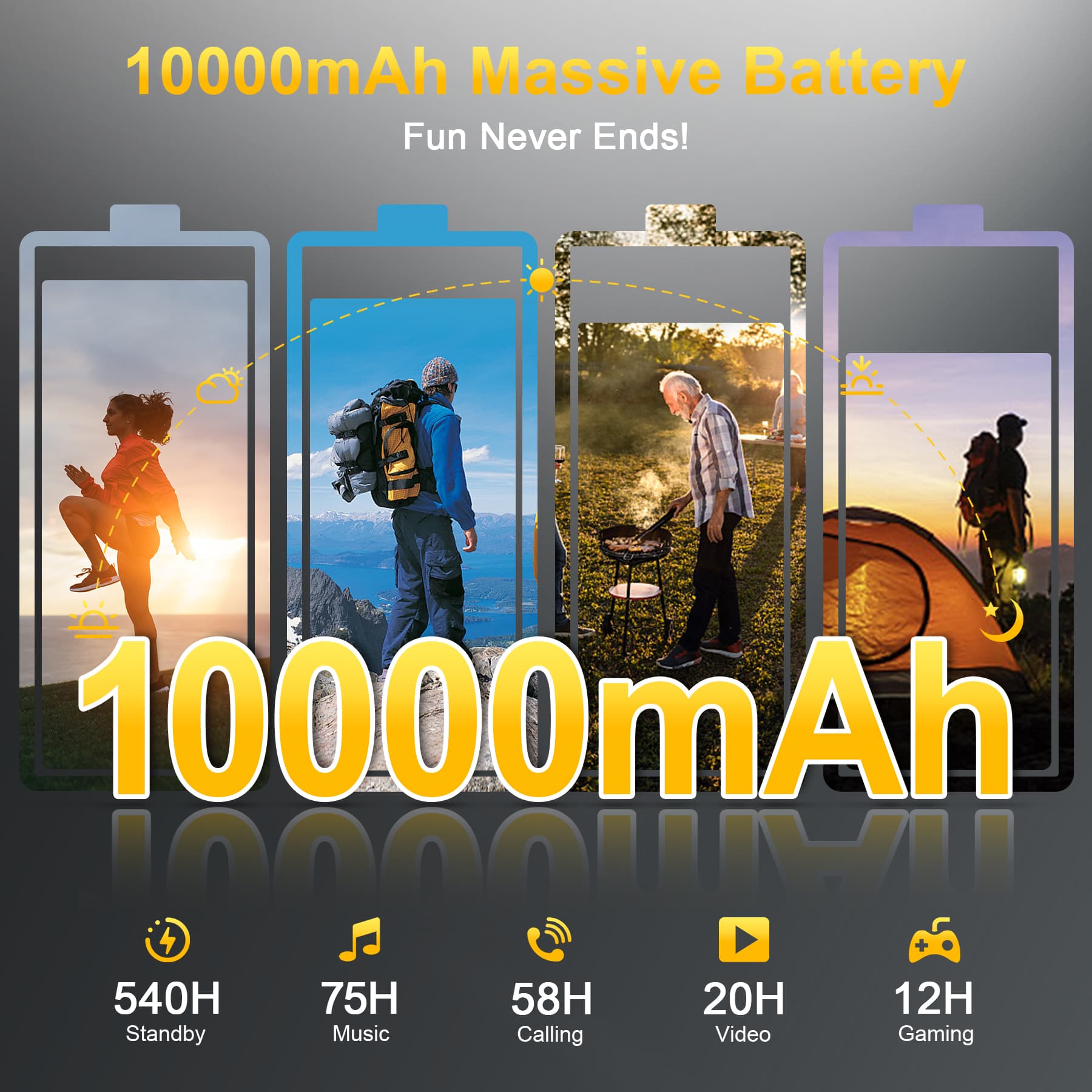 Oukitel WP22 Handphone（6.58“ FHD+ Android 13 13GB+256GB Rugged Handphone 10000mAh IP68/IP69K Mobiles 48MP AF Camera/ 20MP Night Vision Camera/2MP Helio P90 Face ID SOS OTG NFC GPS Smartphone）