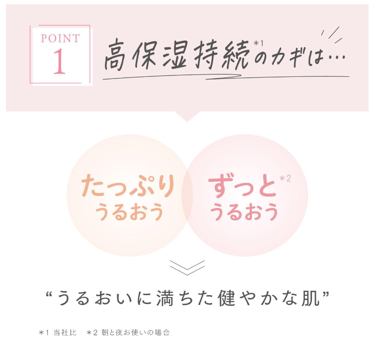 Astalift Opme 60g (approximately 1.5 months supply) All-in-one moisturizing gel gel-like cream Direct from JAPAN Free Shipping