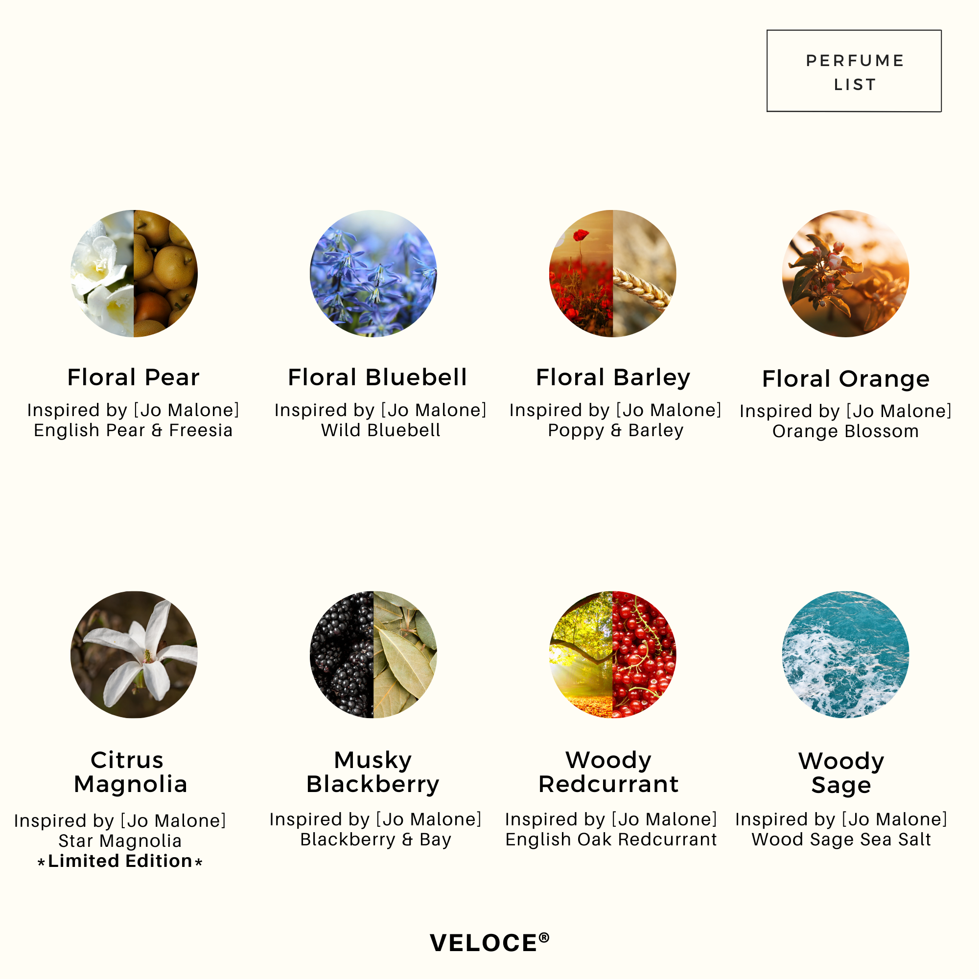 Floral Ylang Perfume | Luxury Brand Inspired | Last 8-10 hours - Veloce Perfume