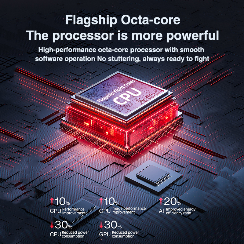 New SOYES XS16 PRO Octa-core Mini 4G Smartphone 4.0Inches HD Screen 4GB RAM 128GB ROM 5MP Rear Camera NFC WIFI Bluetooth GPS Dual SIM Android 9.0 Face Recognition Mobile phone