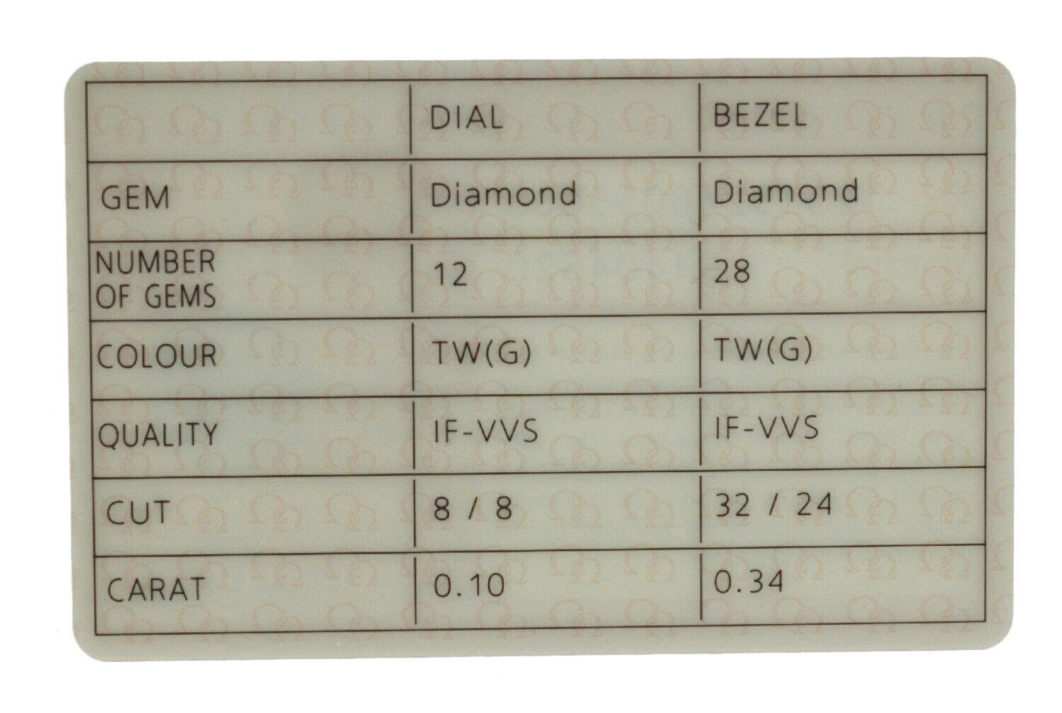 Omega Constellation 123.15.24.60.55.003 Diamond MOP 24mm Women's Quartz Watch-