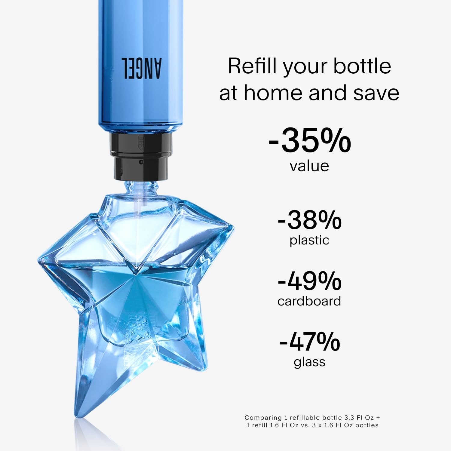 Mugler - Angel - Eau de Parfum - Womens Perfume Refill Bundle - Ambery & Woody - With Bergamot, Praline, and Patchouli - 3.3 Fl Oz Refillable Perfume & 3.3 Fl Oz Refill