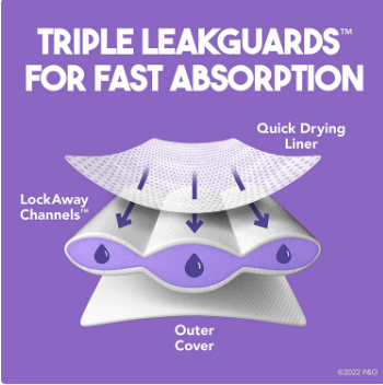 Luvs Pro Level Leakproof Diapers Size 5 172 Count Economy Pack