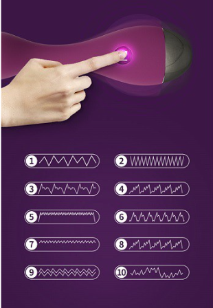 Aston Collection Evelyn g spot vibrator for women specially Design for Asian women an adult sex toys