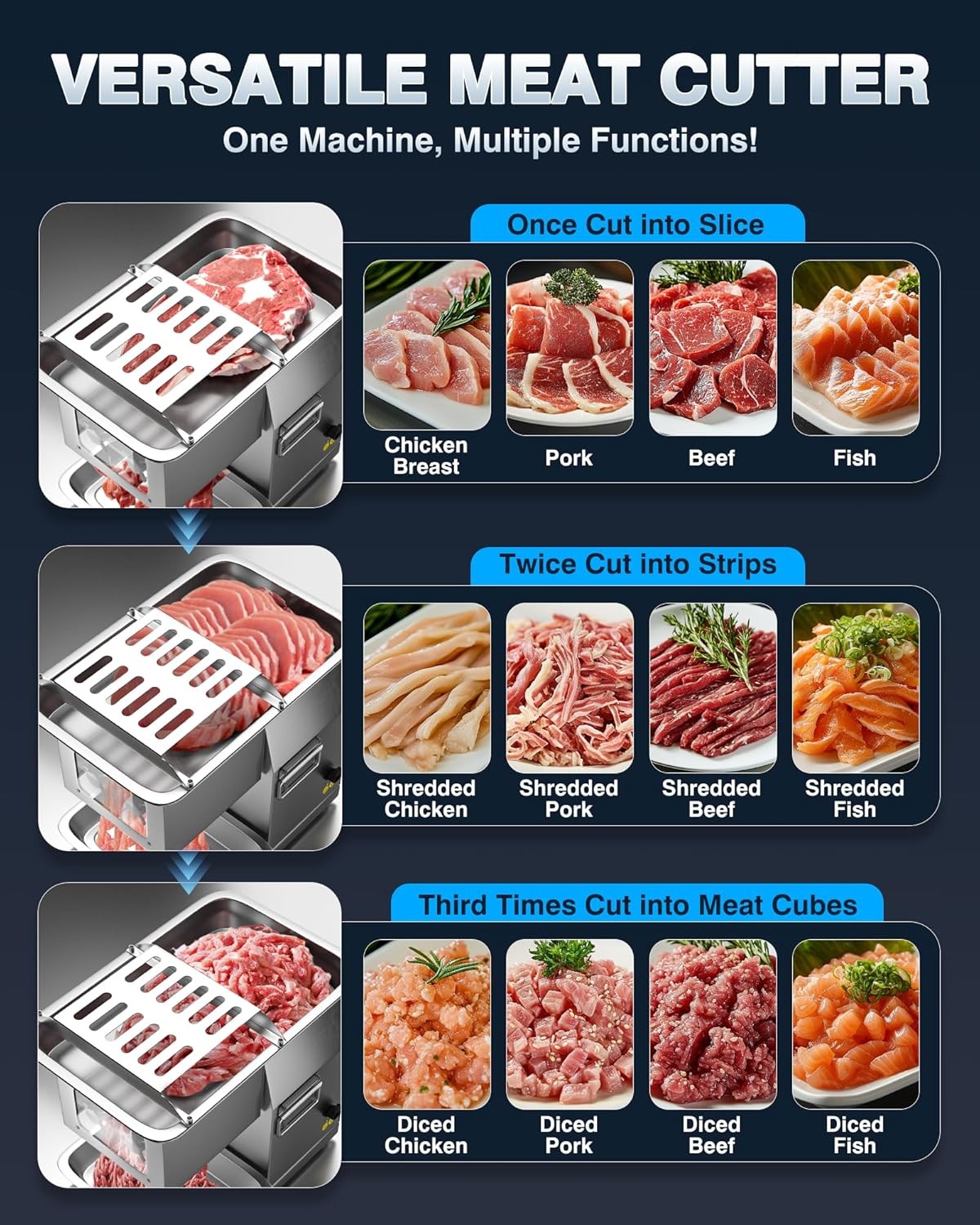 PYY Commercial Meat Cutter Machine - 550LB/H 800W Electric Meat Cutting Machine, Meat Shredding Machine 3mm Blade Commercial Meat Slicer Stainless Steel for Kitchen Restaurant