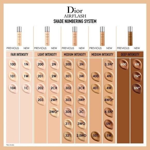 Dior Backstage AirFlash Spray Foundation Airbrushed 321 AMBER BEIGE 2.5WO 2.3oz