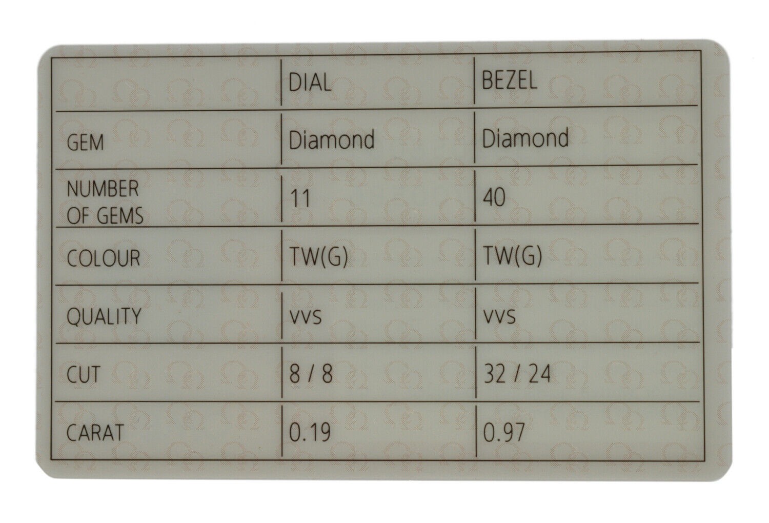 Omega Constellation 160 Years 111.25.36.20.58.001 Diamond 18K Gold 36mm Watch-