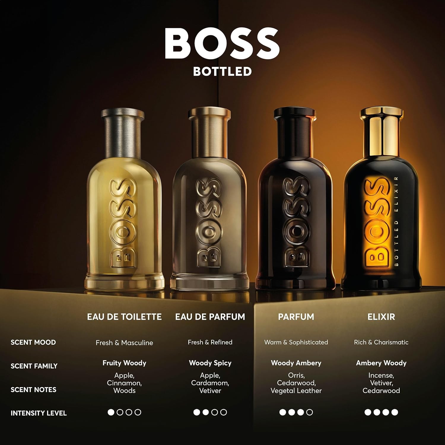 HUGO BOSS Hugo Boss Men's